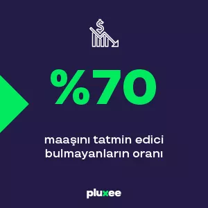 70 