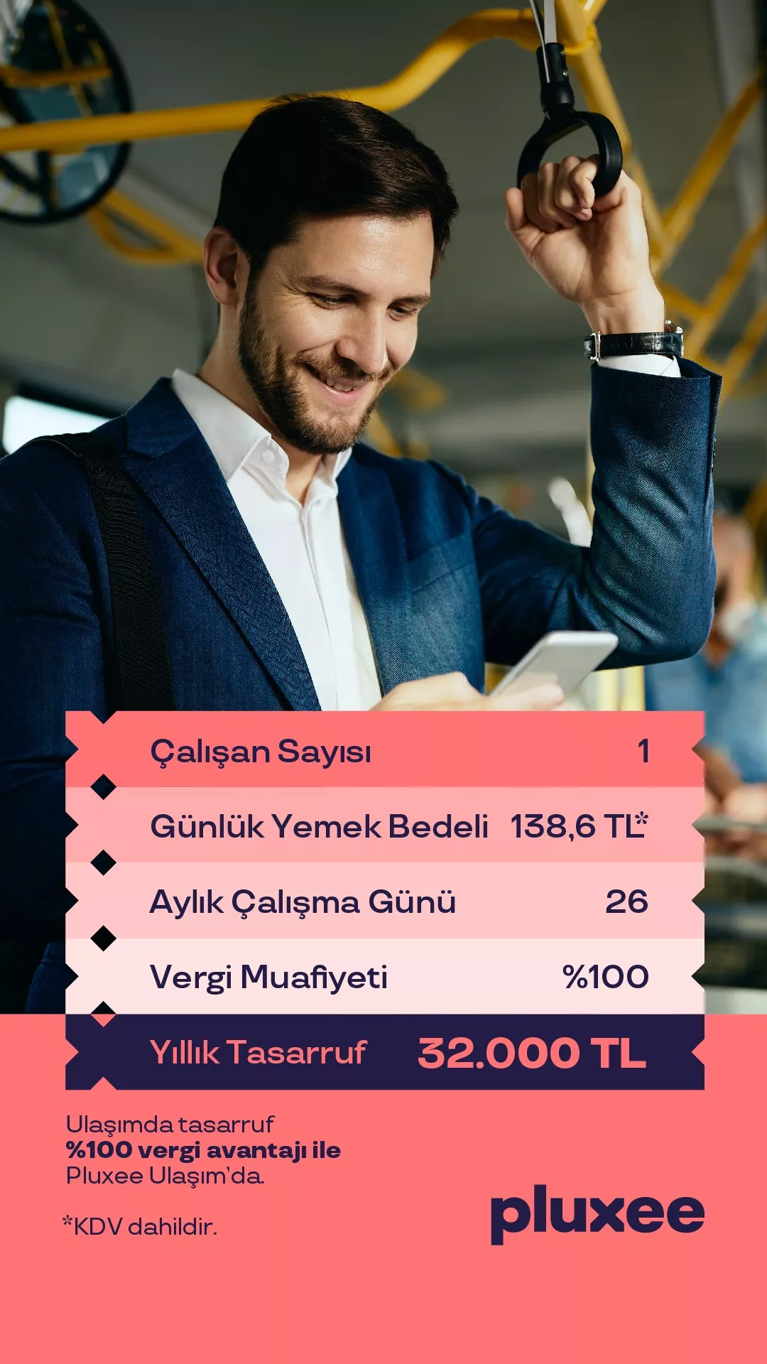 ulasım 