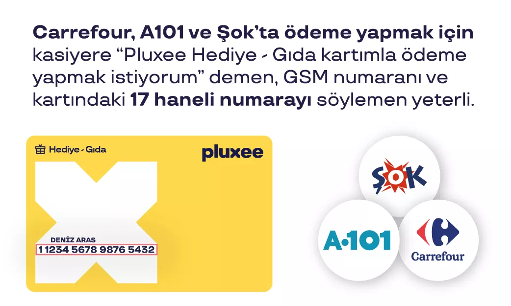 a101 şok carrefour 